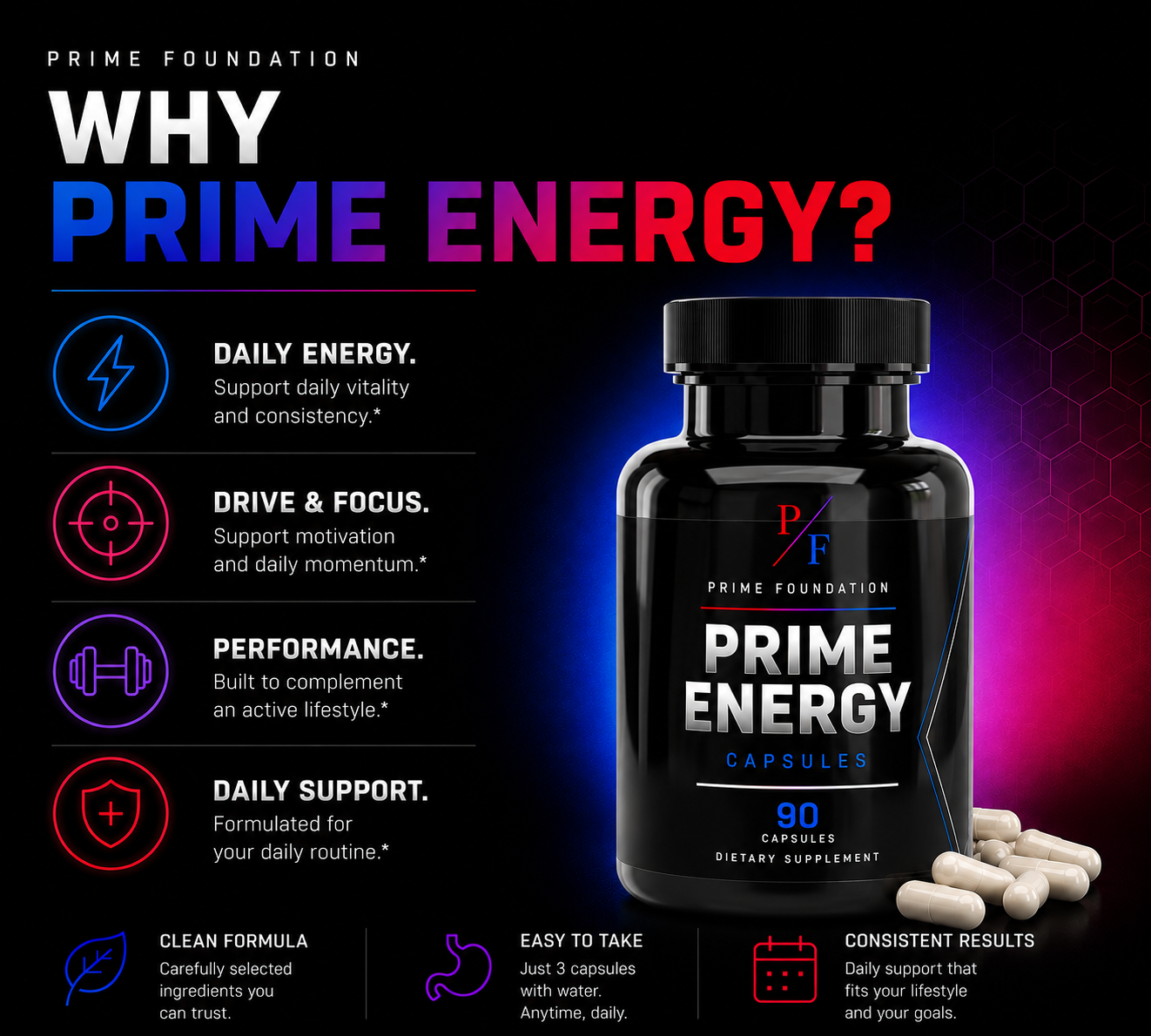 Why Prime Energy