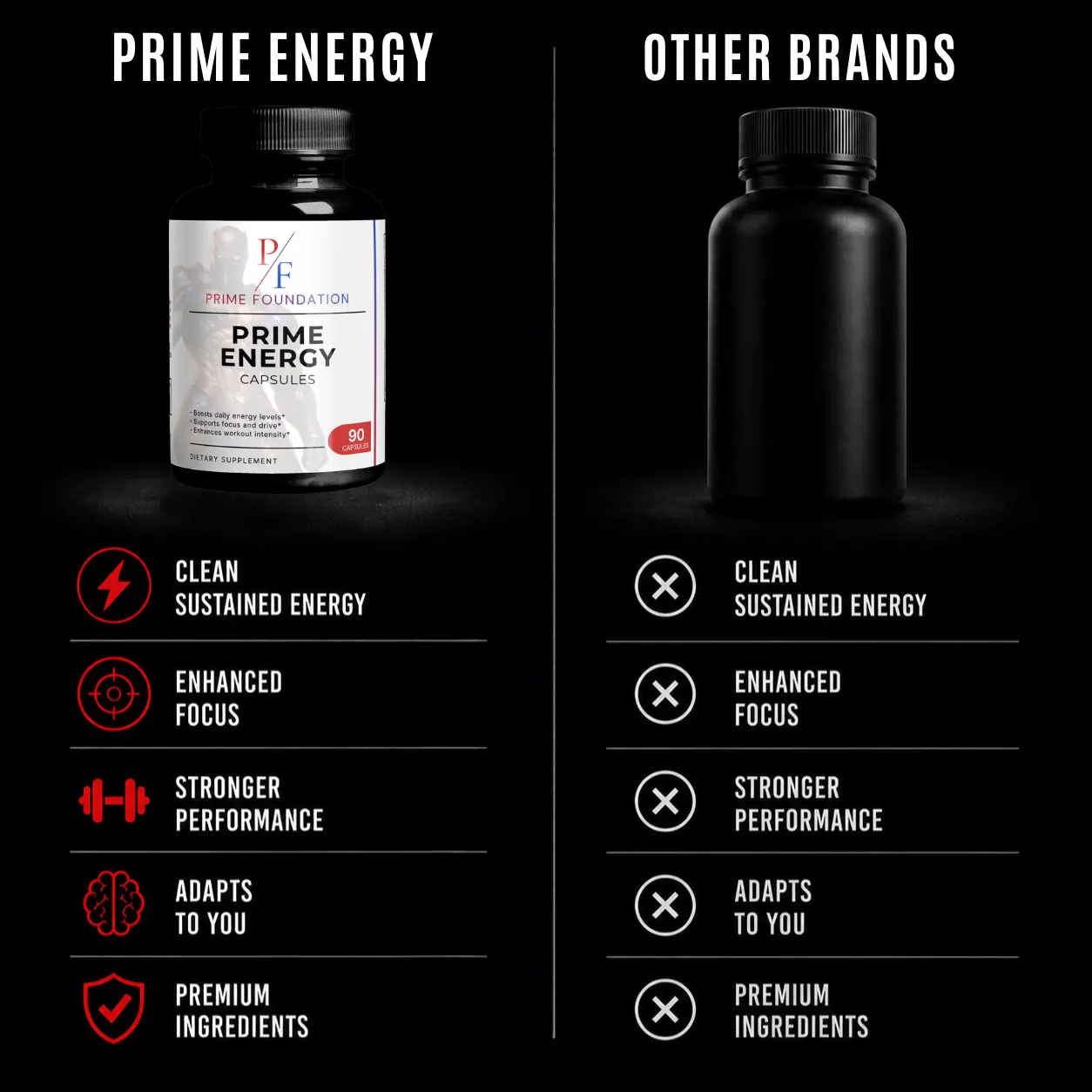 Built for real energy — Prime Energy vs other brands.